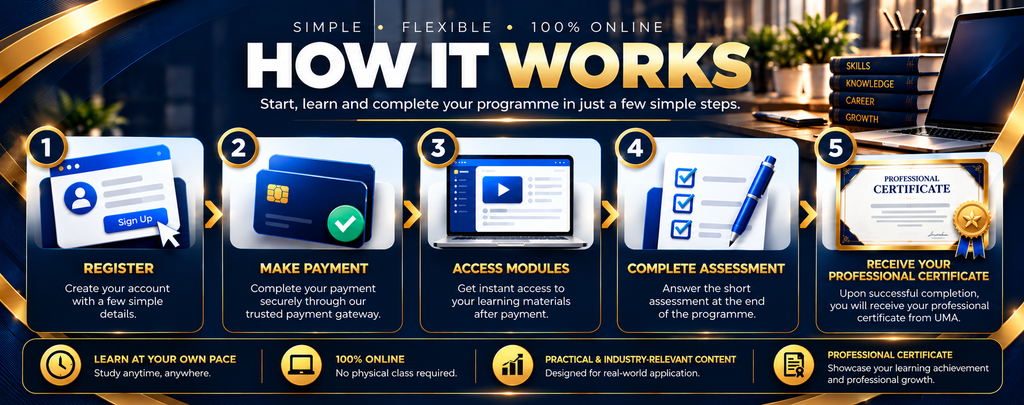 uma how its work banner